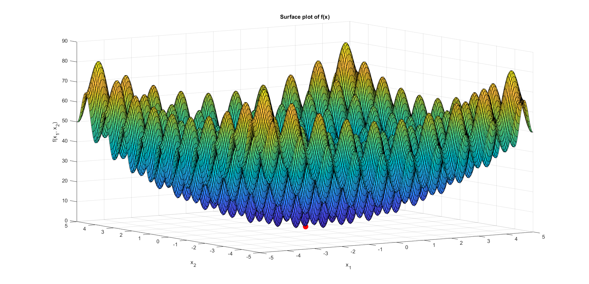 Screenshot of Project